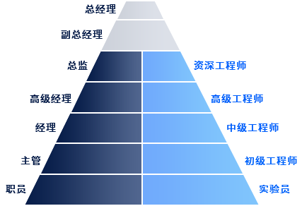 首页| beat365中国区唯一官网